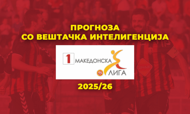 Македонска Прва Лига 2025/26 – Прогноза со вештачка интелигенција